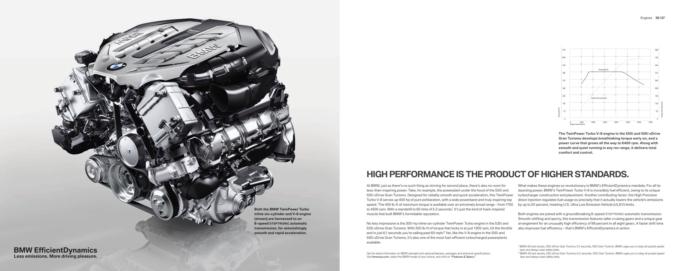 2012 BMW 5-Series GT Brochure Page 30